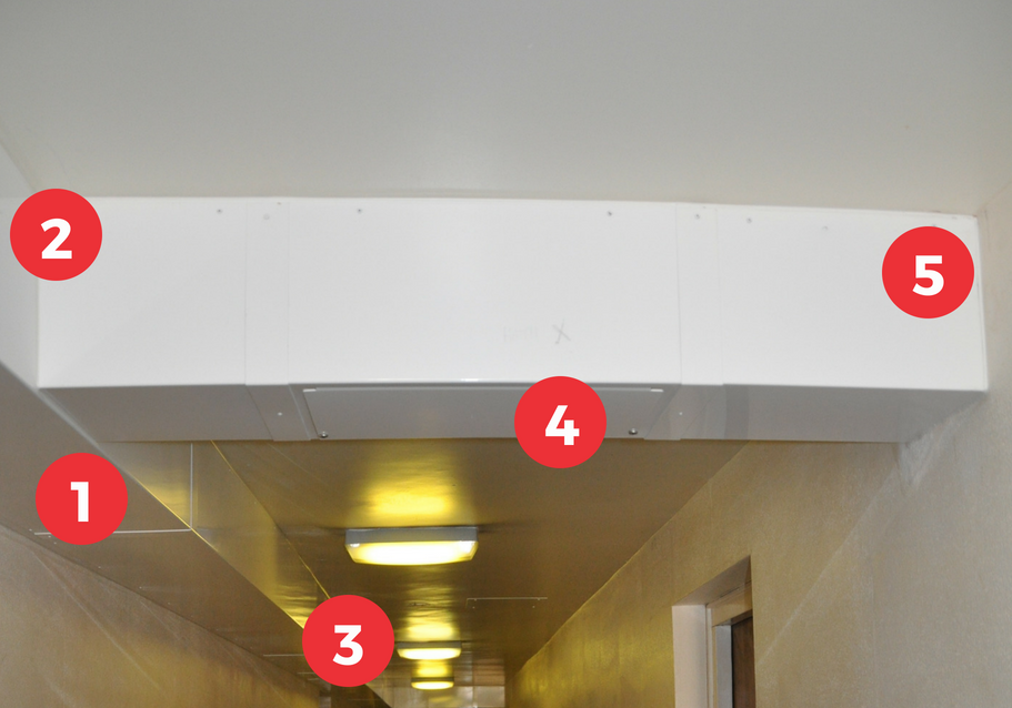 Pipe Boxing UK Durable Solution for Protecting & Concealing Pipework